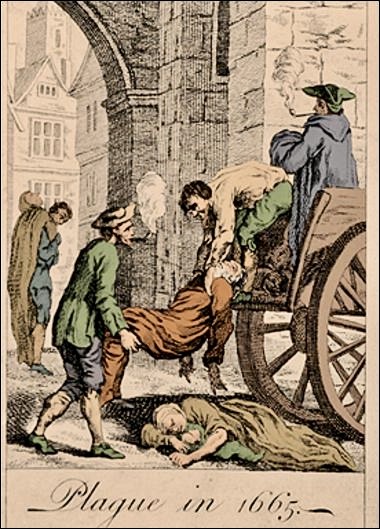 Great Plague of London 1665